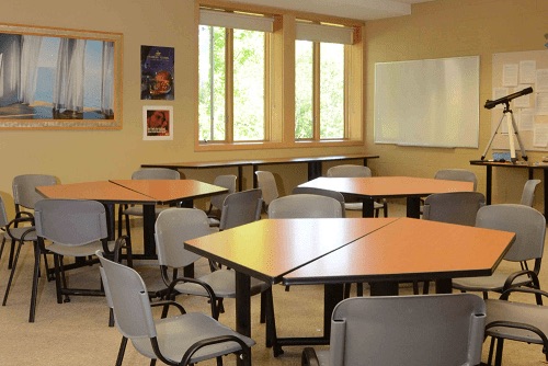 Aula de clases